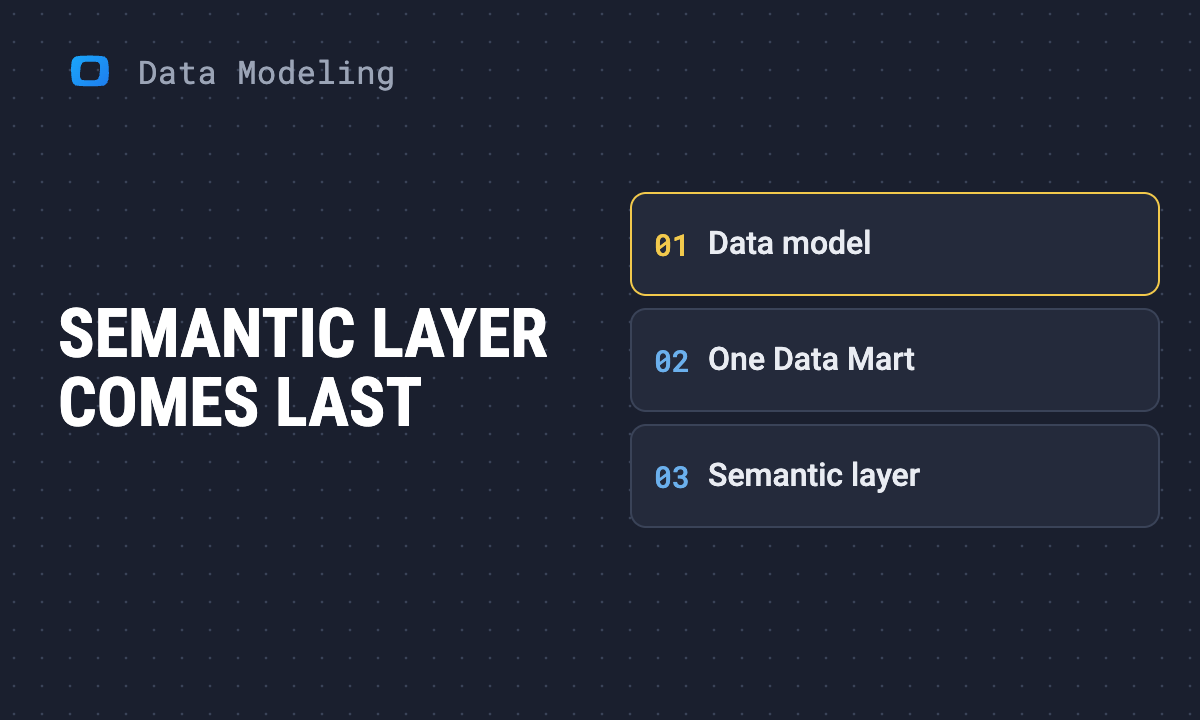 Do You Need a Semantic Layer? Data Model vs Data Mart vs the Layer