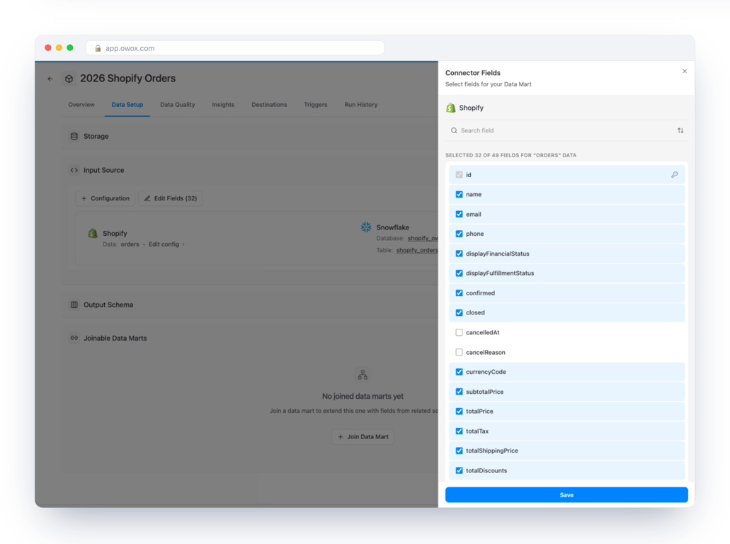 Connector Fields panel for Shopify in OWOX Data Marts with 32 of 49 fields selected for the orders endpoint, id locked as the key, and name, email, phone, status and price fields ticked – customer contact fields are a choice, not a default you have to accept