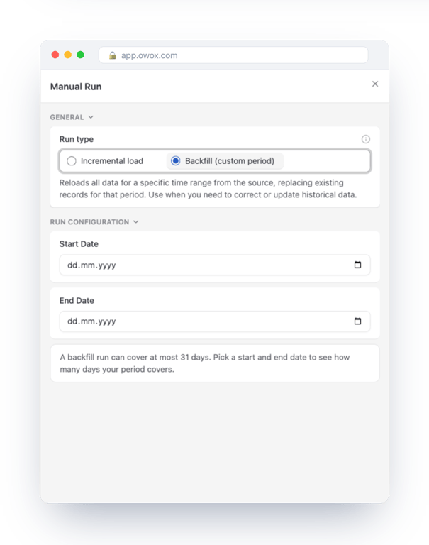 Manual Run panel in OWOX Data Marts with Backfill (custom period) selected, start and end date fields and a note that a backfill run can cover at most 31 days – history is loaded one month at a time