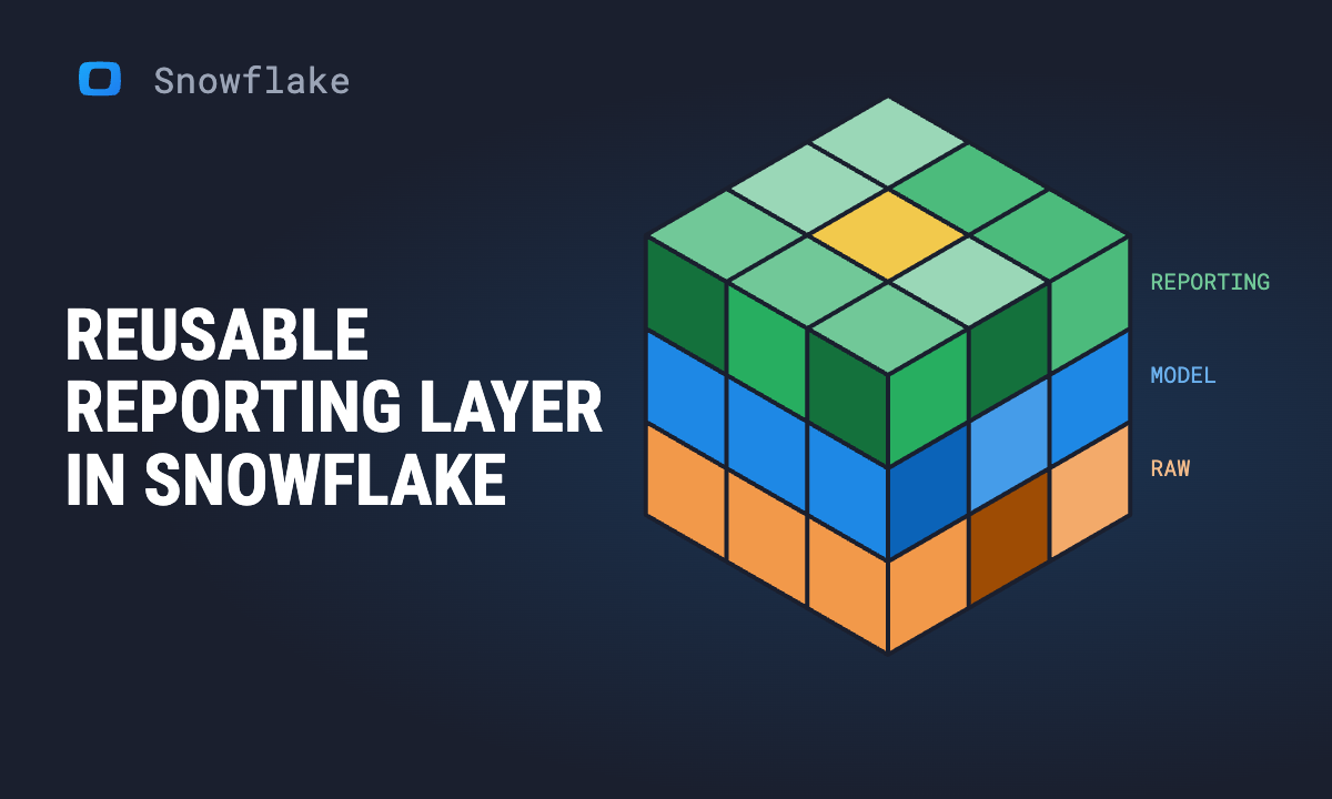 Snowflake for Data Analysts: How to Turn Your Warehouse into a Reusable Reporting Layer