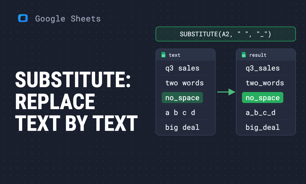 SUBSTITUTE function in Google Sheets: replace text, the nth occurrence and multiple values