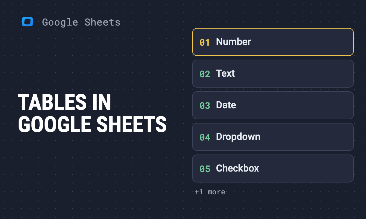 Tables in Google Sheets: how to create, format and reference them