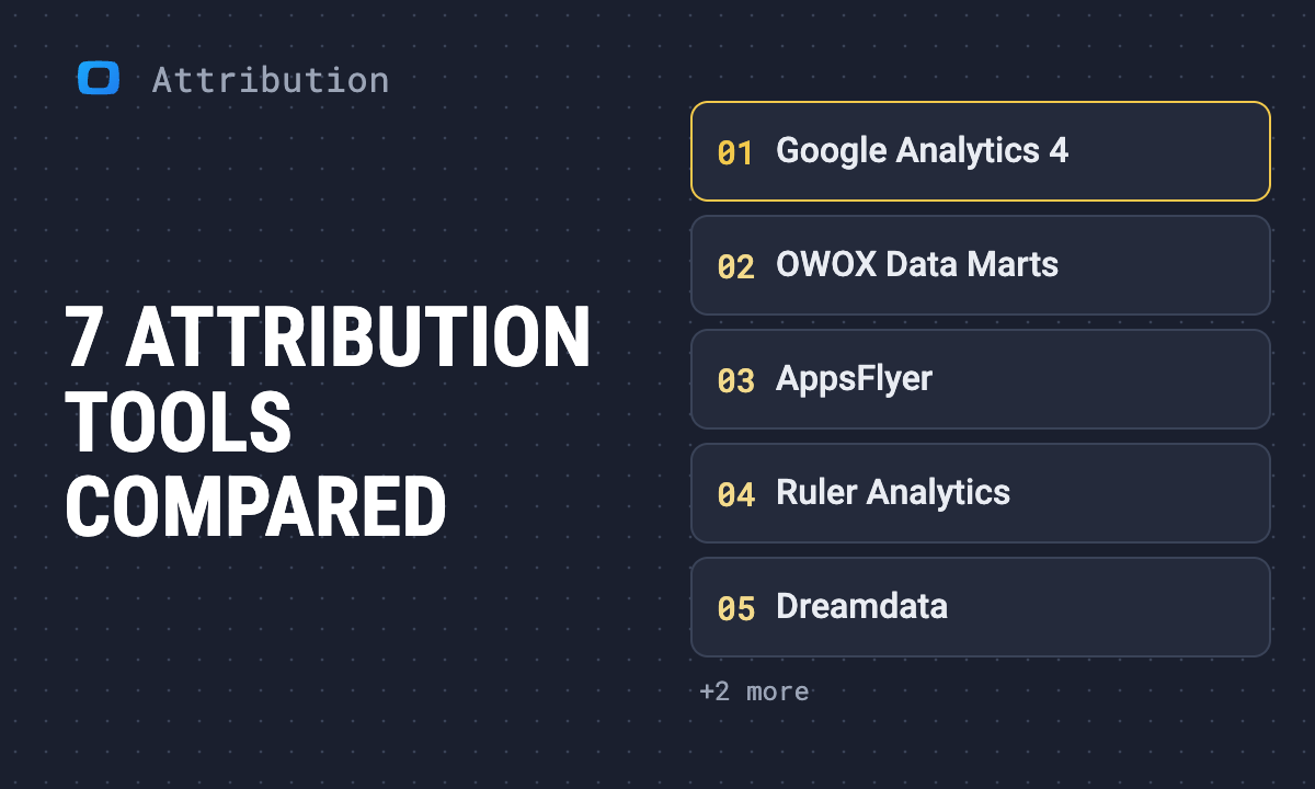 Best marketing attribution software in 2026: seven tools compared