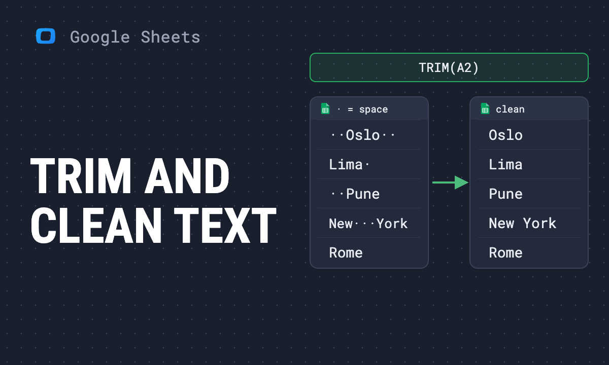 TRIM, CLEAN and T functions in Google Sheets: remove extra spaces and hidden characters