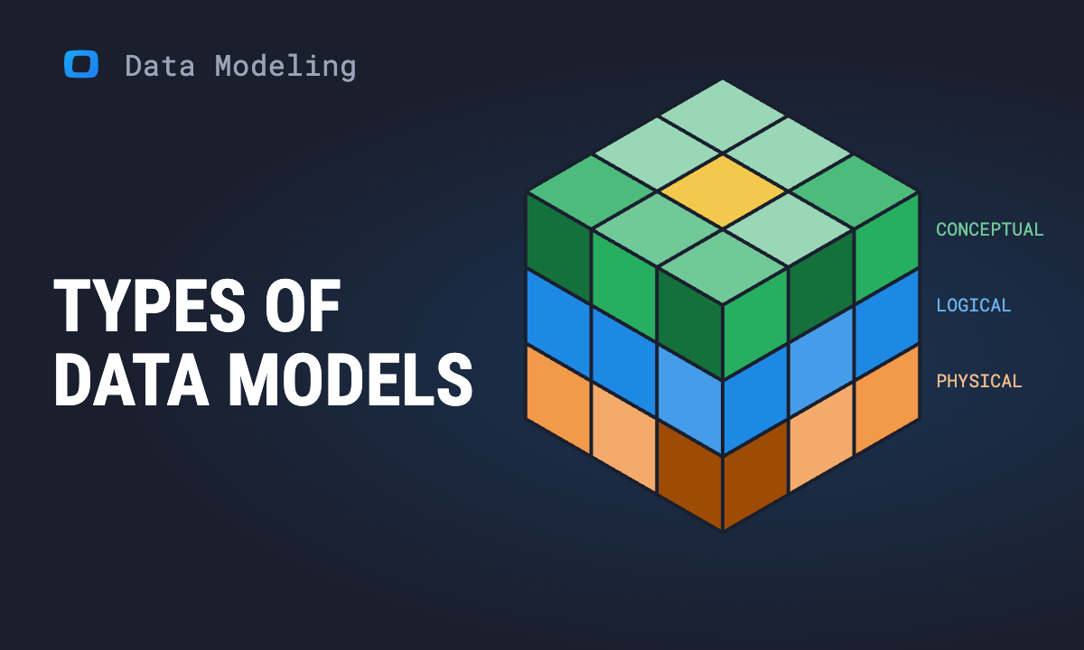 Types of data models and data modeling techniques in DBMS