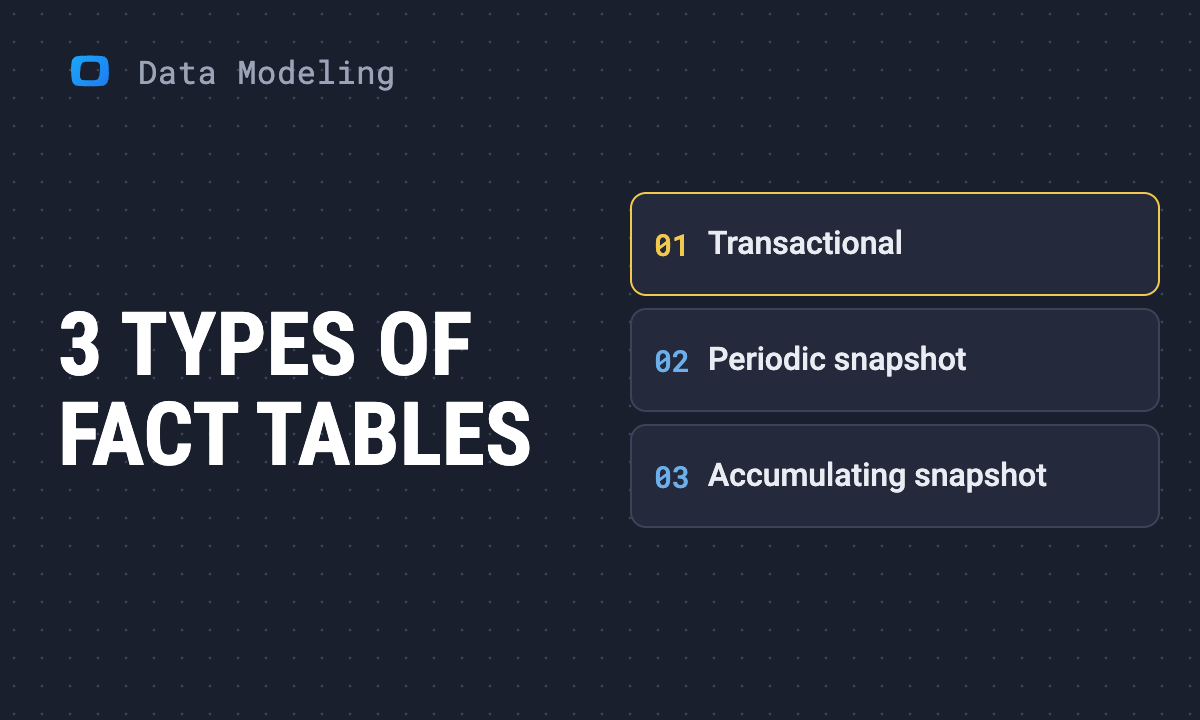 The three types of fact tables