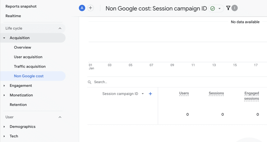 GA4 Non-Google cost report showing empty session campaign ID field.