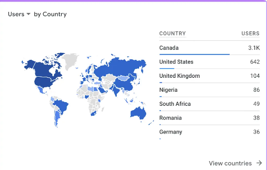 World map with user distribution by country, highlighting Canada, United States, and other regions with user counts.