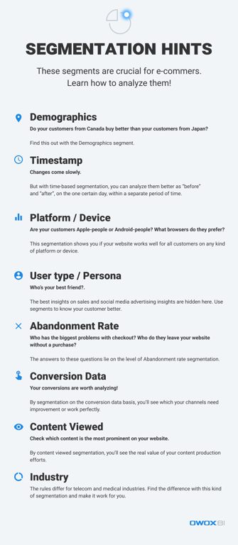 List of segmentation options for analyzing website traffic, including demographics, behavior, technology, and e-commerce.