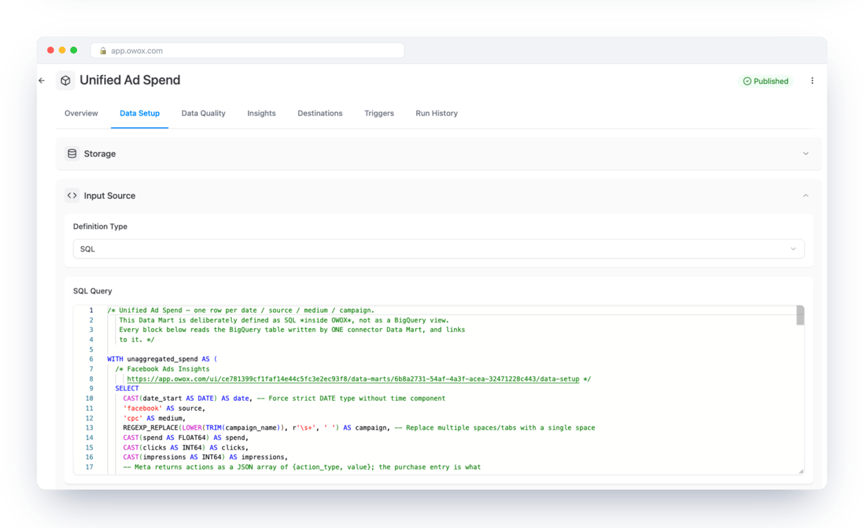 Data Setup of the Unified Ad Spend data mart in OWOX Data Marts, showing the SQL input source with the first block reading the Facebook Ads connector table and mapping spend, clicks and impressions to shared columns – the transform step, written by the analyst