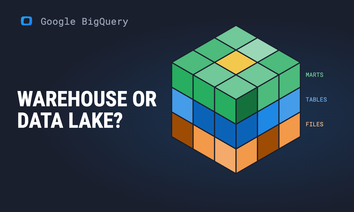 Is BigQuery a Data Warehouse or a Data Lake? A Marketing Guide