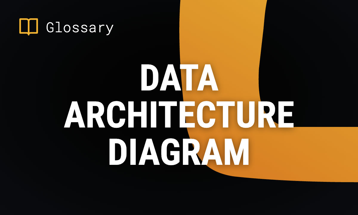 Data Architecture Diagram