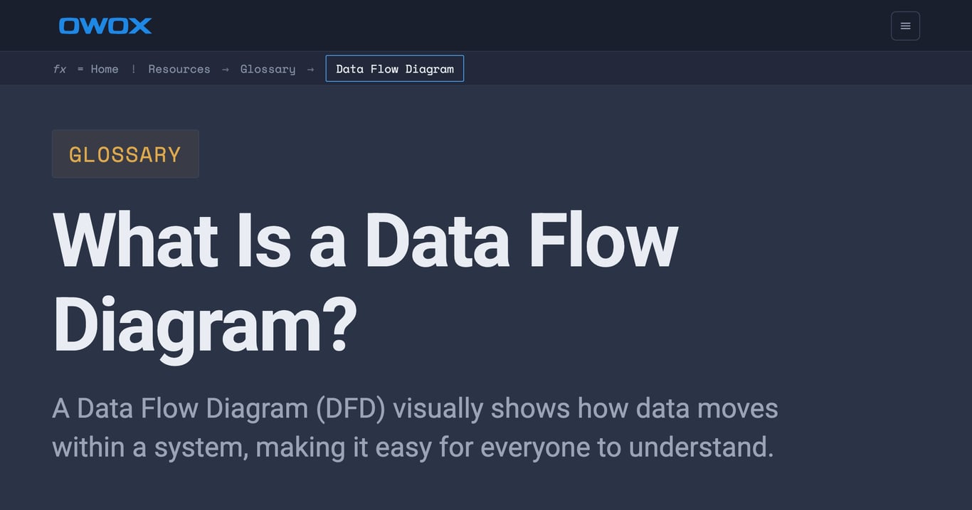 Data Flow Diagram