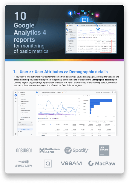 10 Must-Have Google Analytics Reports to Track Metrics