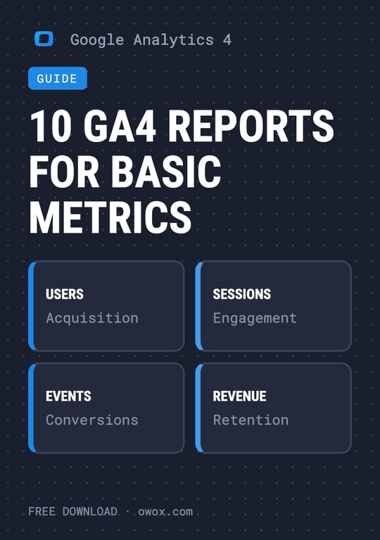 10 Must-Have Google Analytics Reports to Track Metrics