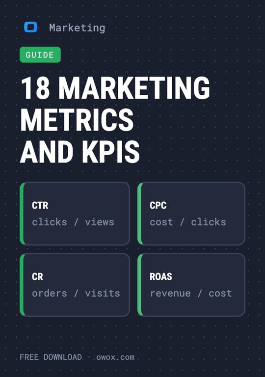 18 Essential Digital Marketing Metrics & KPIs to Know