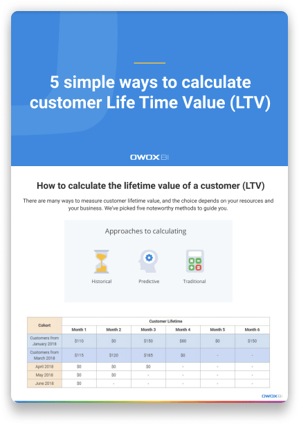 5 Simple Ways to Calculate Customer LTV
