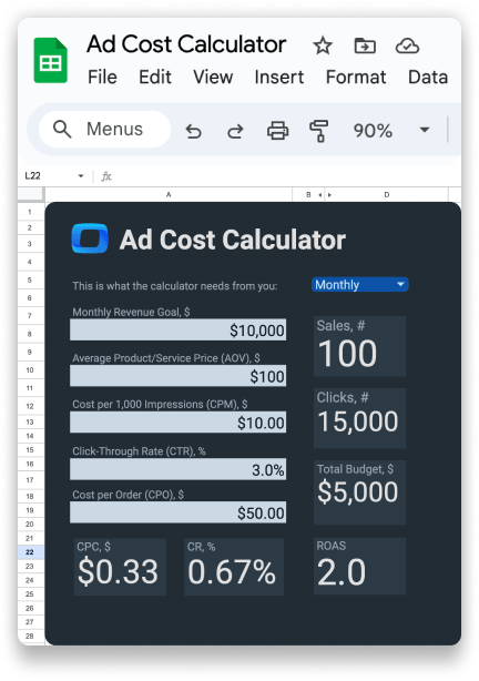 Optimize Your Ad Spend for Maximum ROI