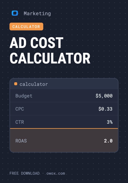 Optimize Your Ad Spend for Maximum ROI