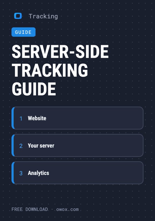 Server-side tracking: Monitoring user behavior without pixels