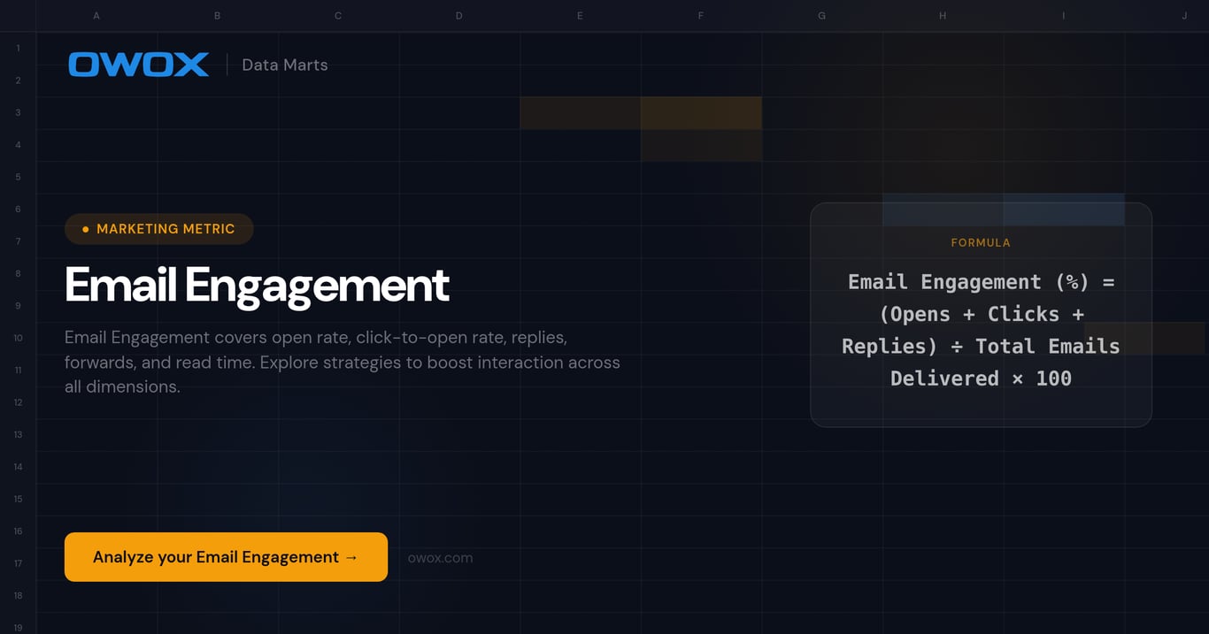 Email Engagement