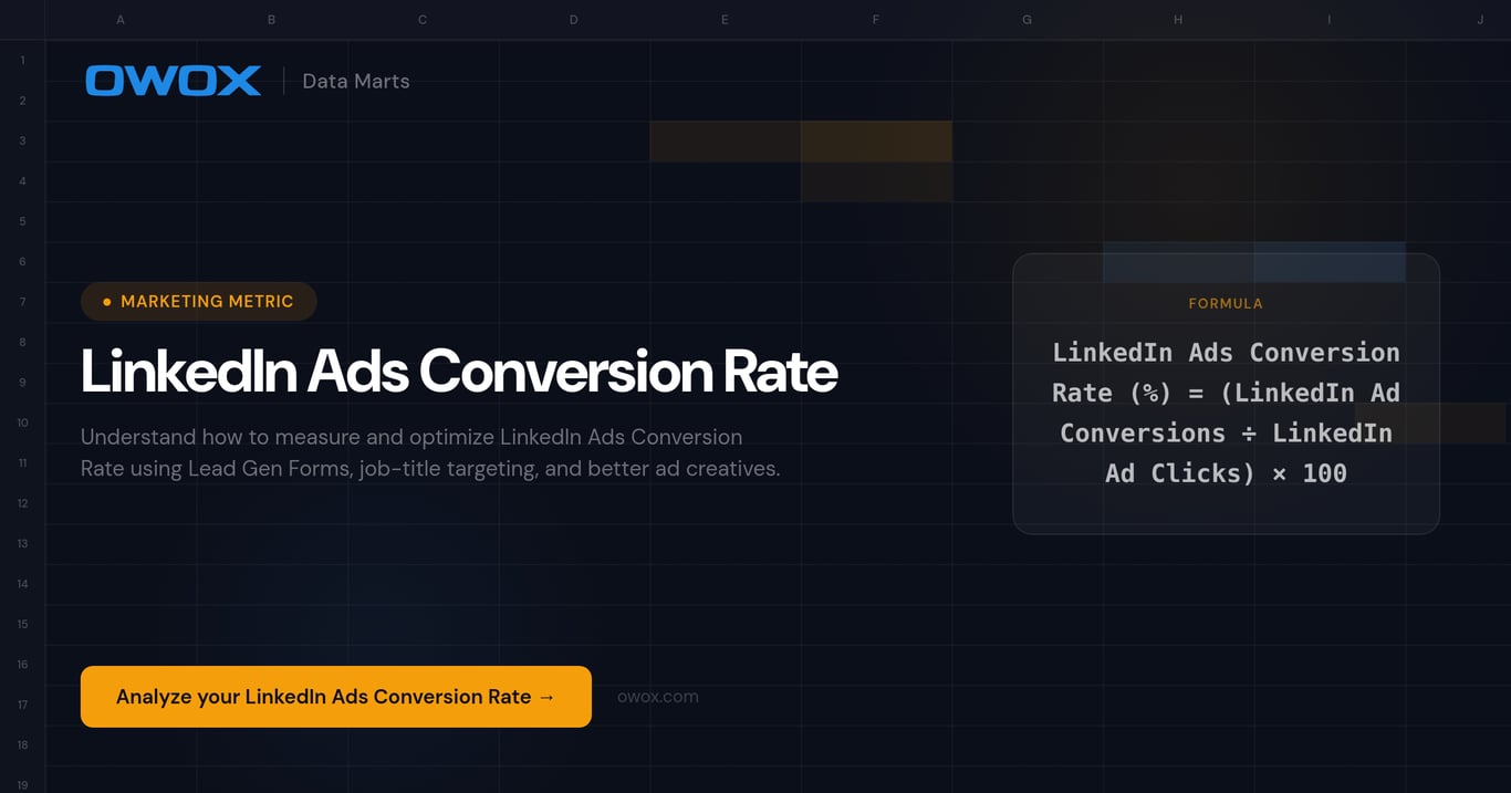 LinkedIn Ads Conversion Rate