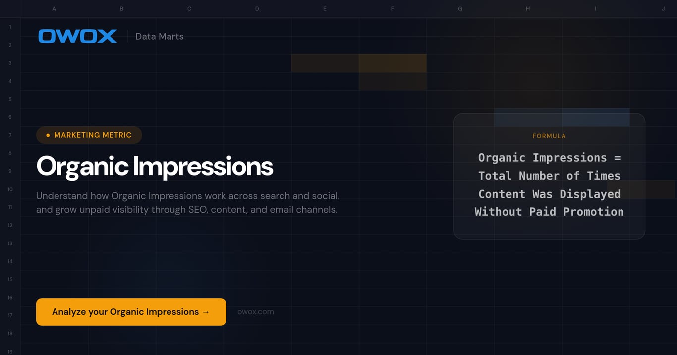 Organic Impressions