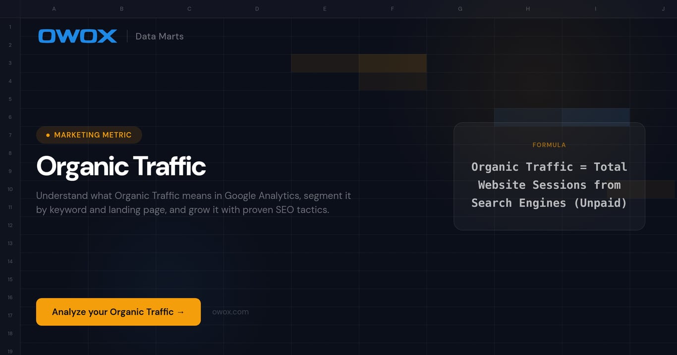 Organic Traffic