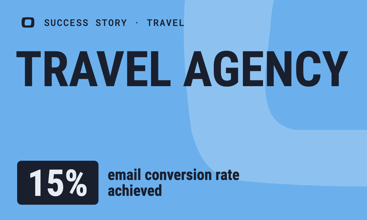 How to achieve a 15% email conversion rate for a travel agency