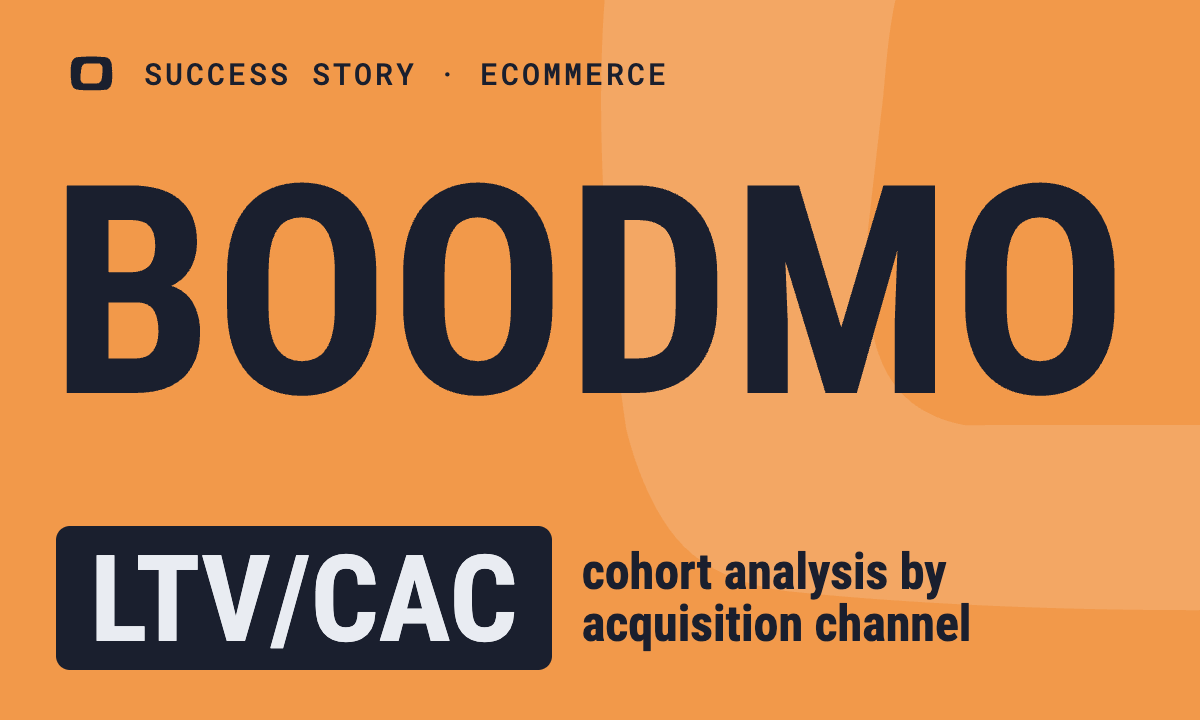 Evaluating Acquisition Channels and LTV via Cohort Analysis
