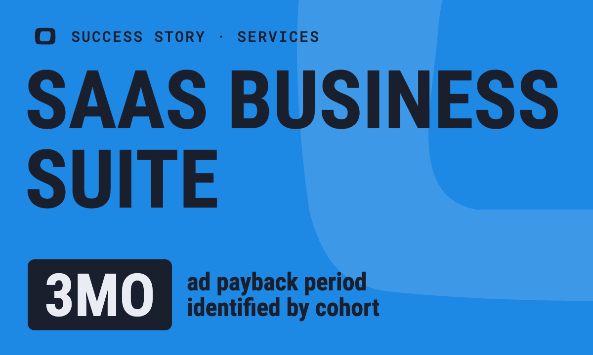SaaS Business Suite: Ad Performance with Customer Cohort Analysis