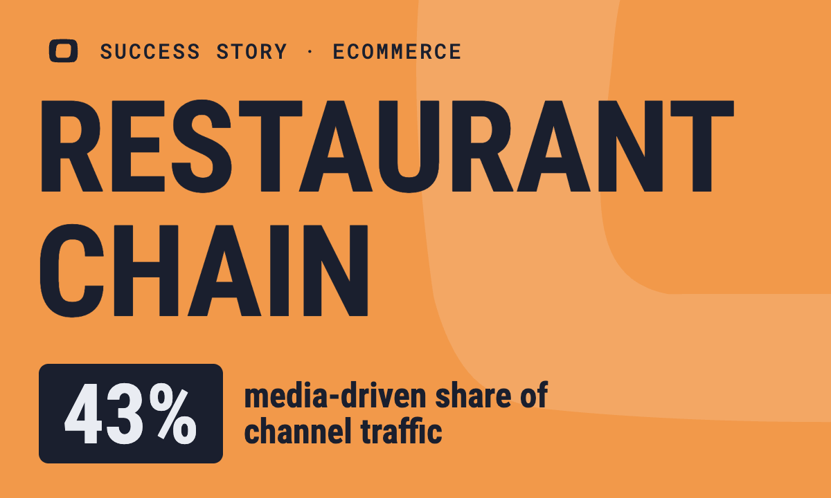 Restaurant Chain: Automate Marketing Reporting for Restaurants