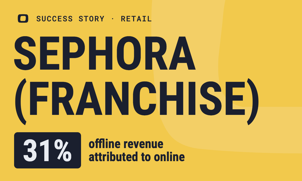 Sephora (franchise): Evaluating ROPO Analysis in Omnichannel Marketing Analytics