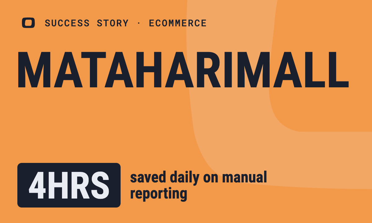 MatahariMall: Evaluate Ads in 1 Report and Save 4 Hours Daily