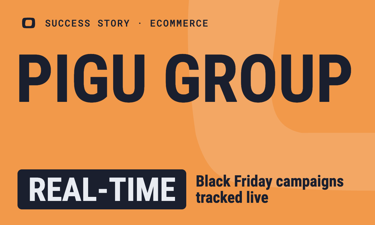 Pigu Group: A Pigu Group Case Study on Driving Real-Time Sales