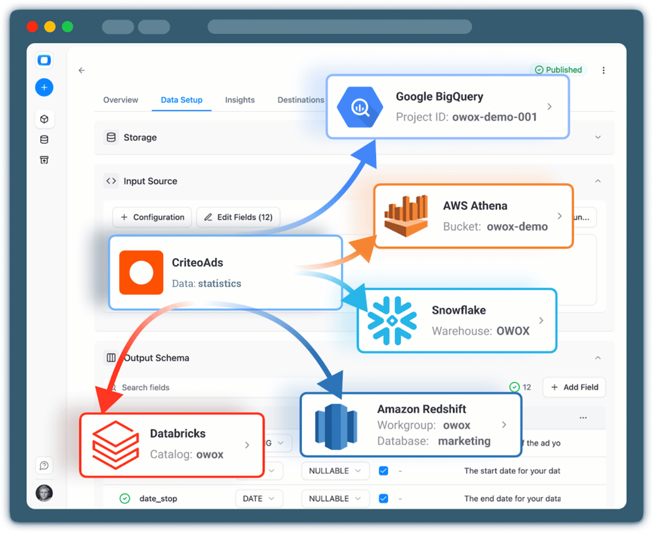 Step 1: Collect Criteo Ads Data
