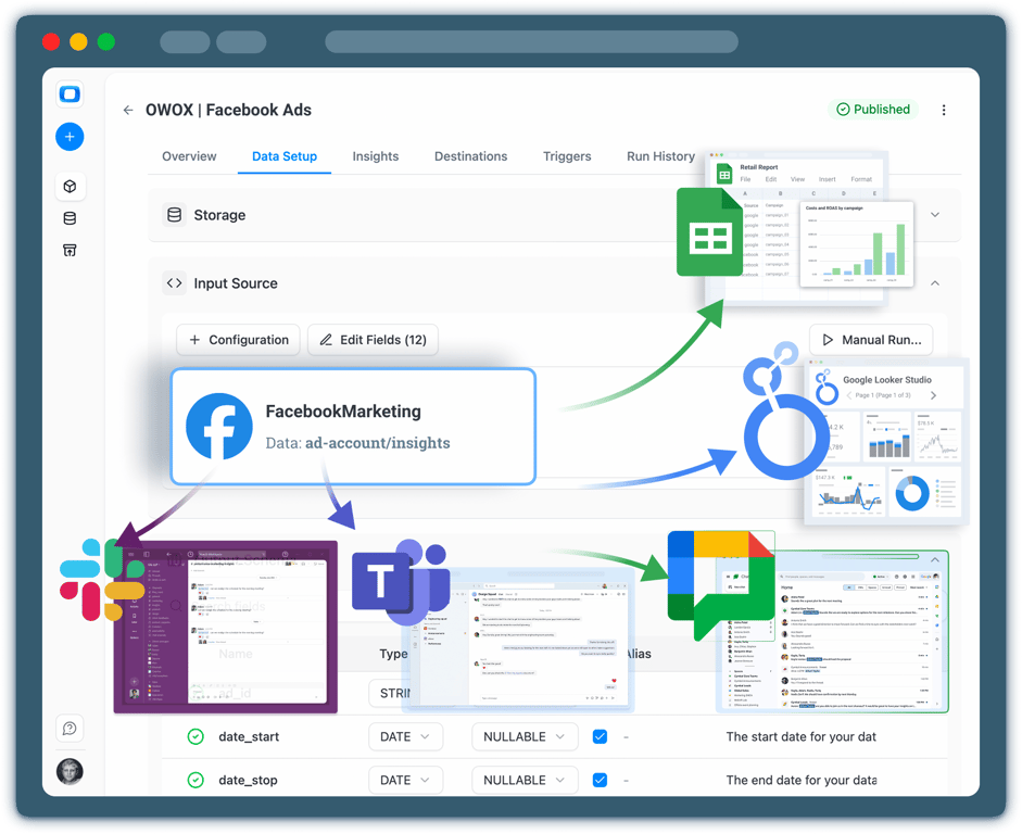 Step 5: Extend Insights to Your Team