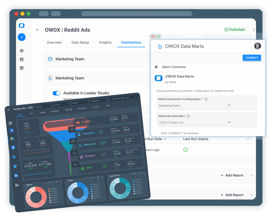 Step 4: Create Reddit Ads Report in Data Studio