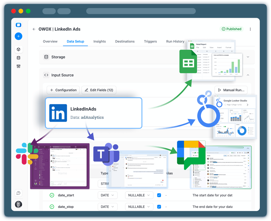 Step 5: Extend Insights to Your Team