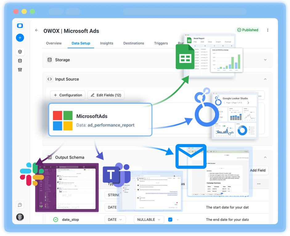 OWOX Data Marts data setup for Microsoft Ads, with Microsoft Ads data delivered to Google Sheets, Data Studio, Slack, Microsoft Teams and email.