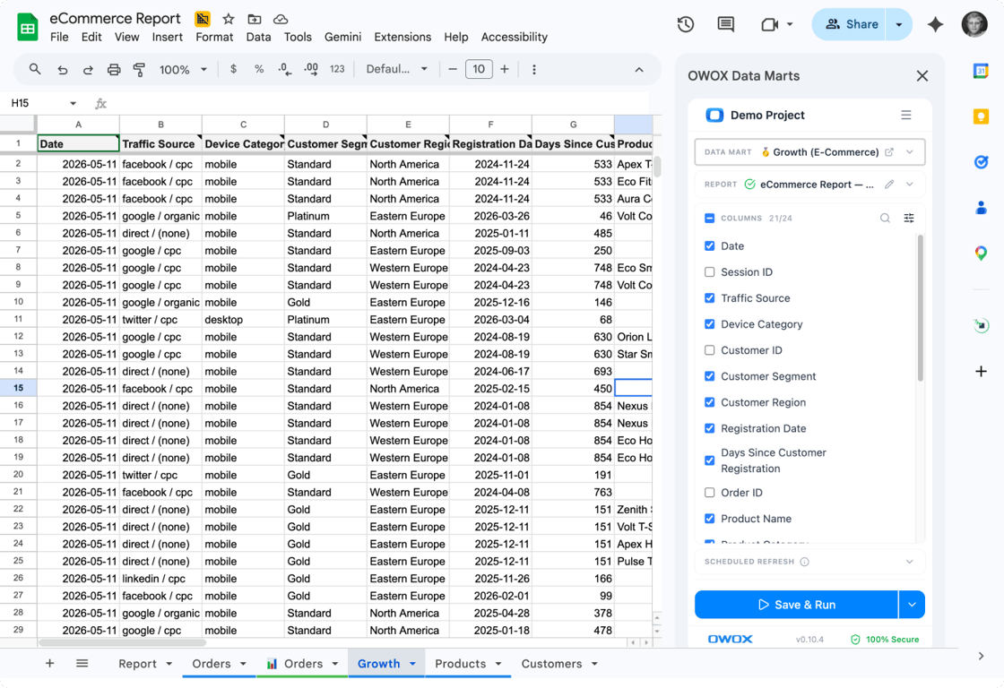 The OWOX Data Marts side panel open in Google Sheets, building an eCommerce report from a growth data mart with its columns selected.