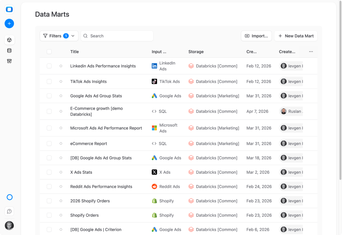 Databricks