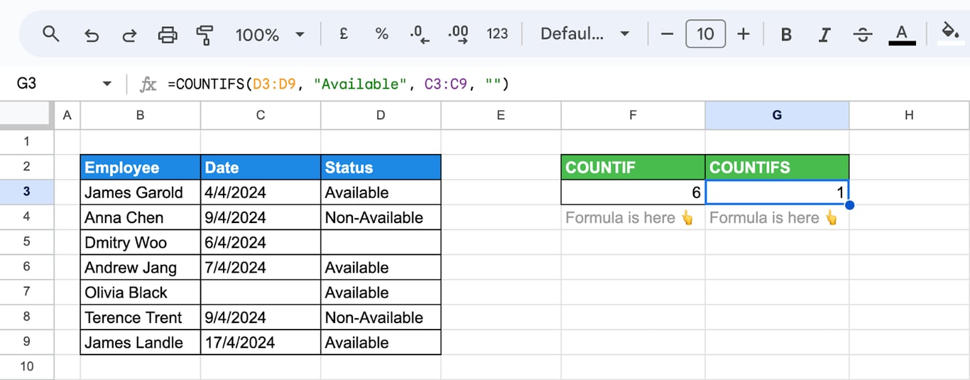 Google Sheets with dates in column C and status in column D and the formula =COUNTIFS(D3:D9, “Available”, C3:C9, “”) returning 1