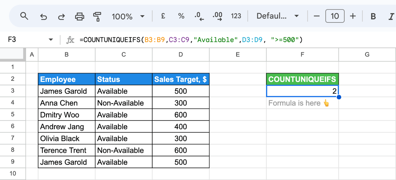Google Sheets with employees in column B, status in column C and sales target in column D and a COUNTUNIQUEIFS formula returning 2
