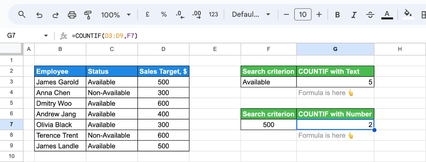 Google Sheets with the search criterion 500 in cell F7 and the formula =COUNTIF(D3:D9,F7) returning 2