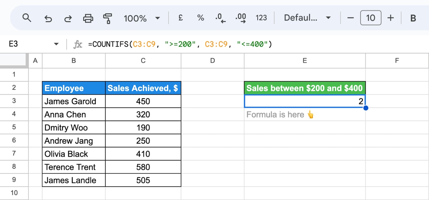Google Sheets with sales achieved in column C and the formula =COUNTIFS(C3:C9, “>=200”, C3:C9, “<=400”) returning 2