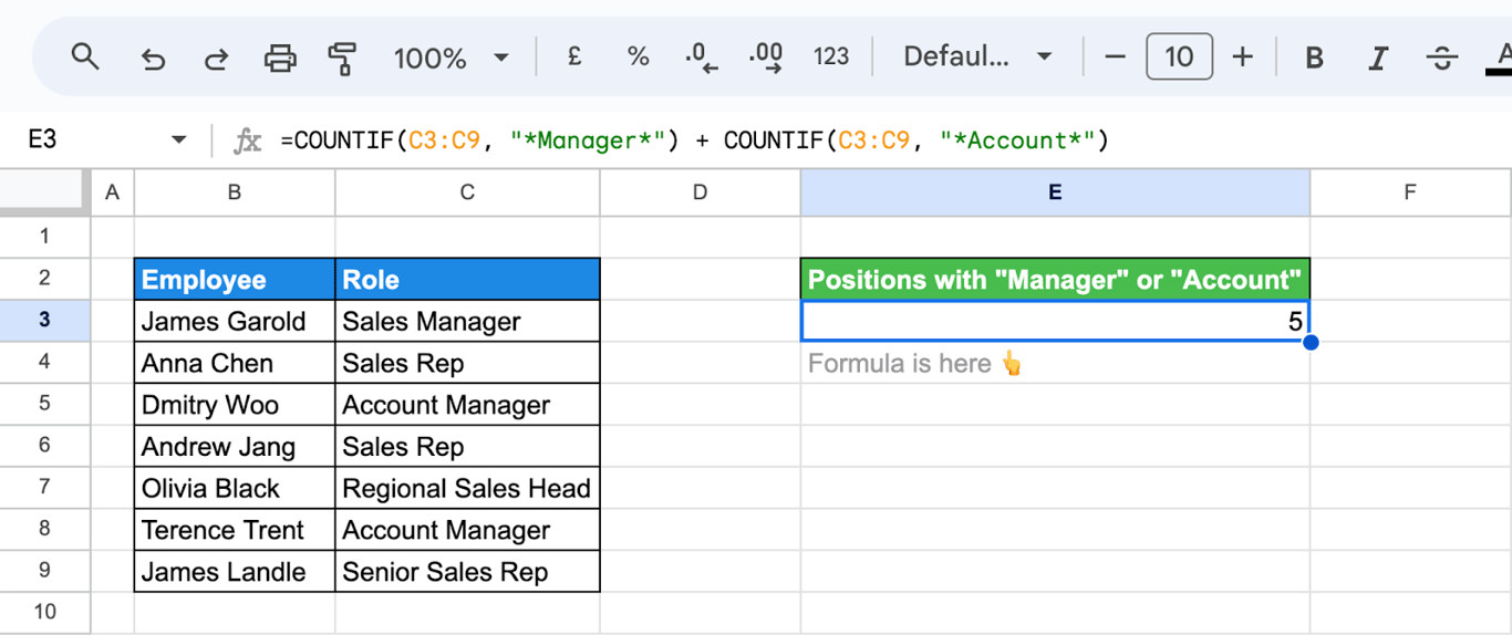 Google Sheets with roles in column C and the formula =COUNTIF(C3:C9, “Manager”) + COUNTIF(C3:C9, “Account”) returning 5