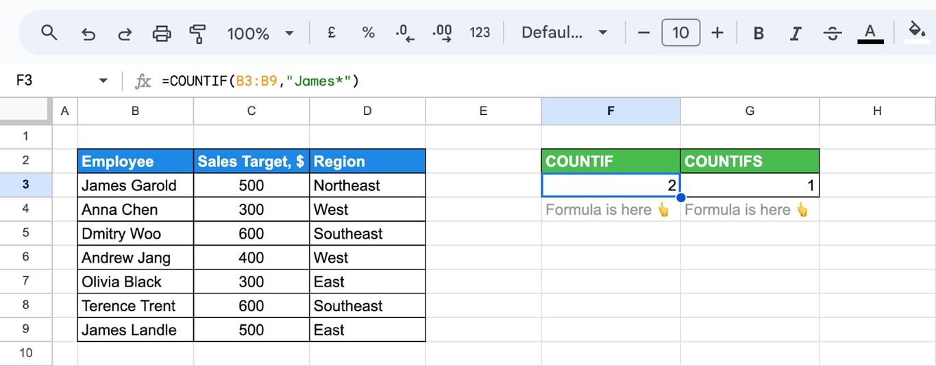 Google Sheets with employee names in column B and the formula =COUNTIF(B3:B9,“James*”) returning 2