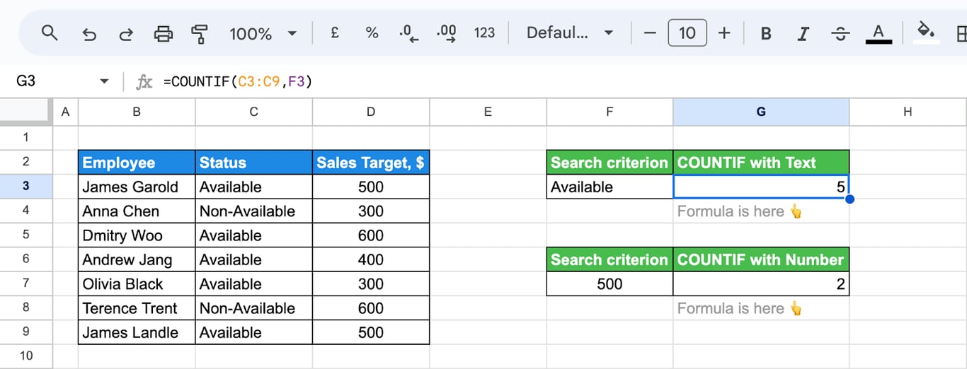 Google Sheets with the search criterion Available in cell F3 and the formula =COUNTIF(C3:C9,F3) returning 5