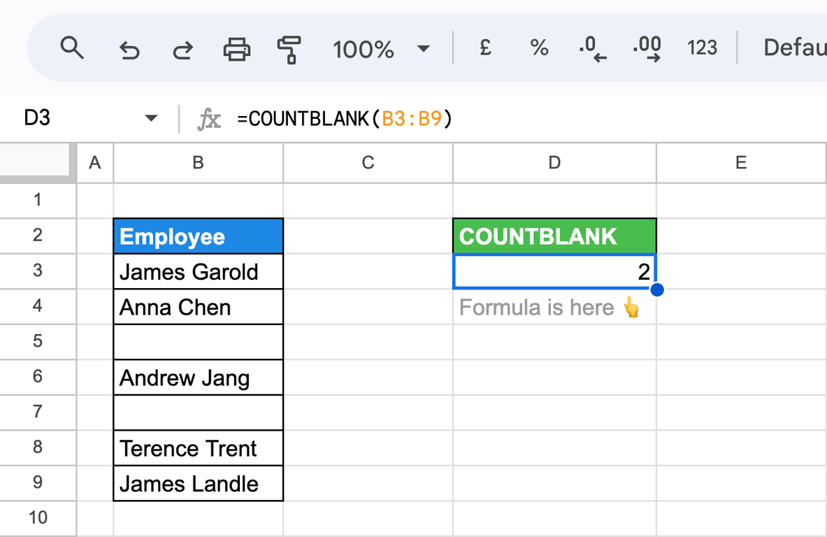 Google Sheets with an employee column that has two empty cells and the formula =COUNTBLANK(B3:B9) returning 2